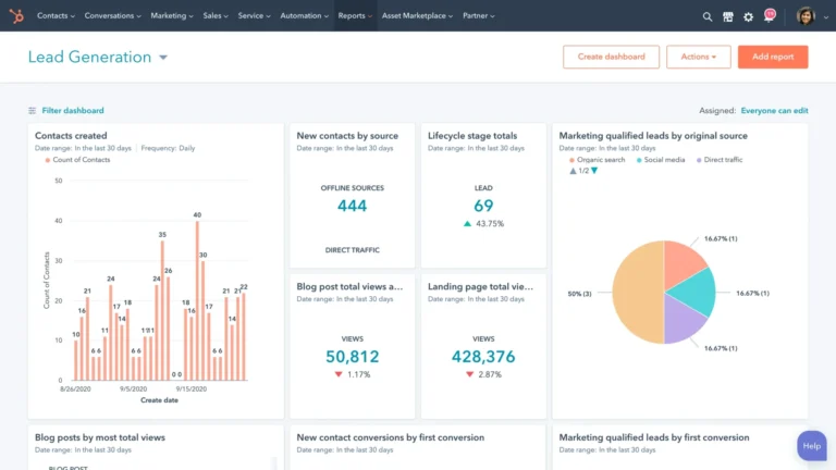 Marketing Automation Tools: How to Save Time and Increase Conversions