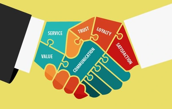 Brand Marketing Strategies